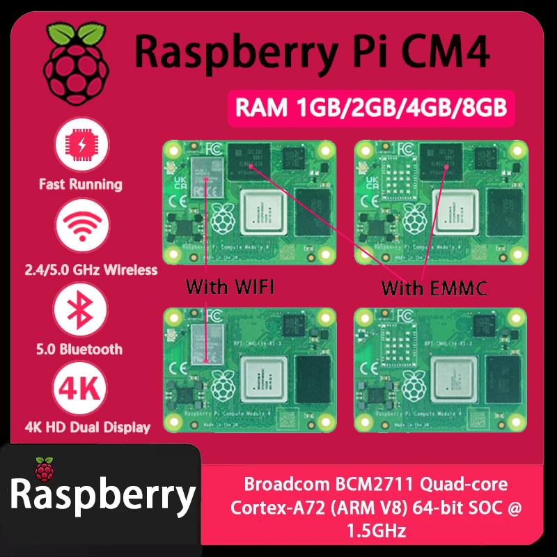 Raspberry Pi Cm4 8Gb Ram 32Gb Emmc Wifi - Raspberry Pi CM4 แรม 1GB/2GB/4GB/8GB Rpi