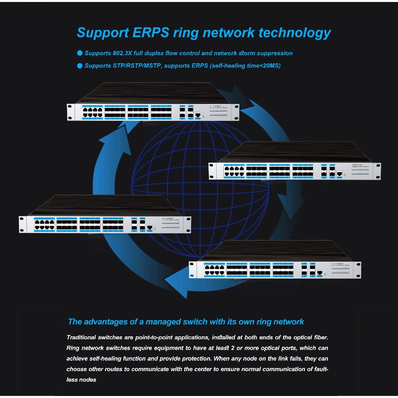 สวิตช์อีเธอร์เน็ตอุตสาหกรรมแบบ - Sfp+ 10G Managed Switch 8 Port บทวิจารณ์และราคา