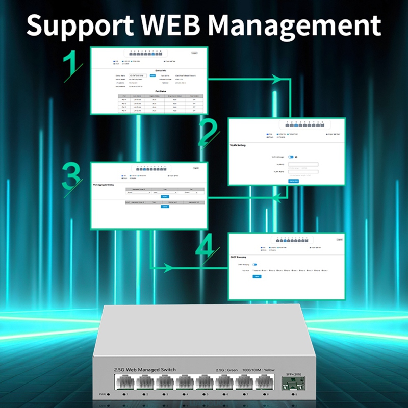 สวิตช์อัจฉริยะ 2.5GbE แบบจัดกา - Sfp+ 10G Managed Switch 8 Port บทวิจารณ์และราคา