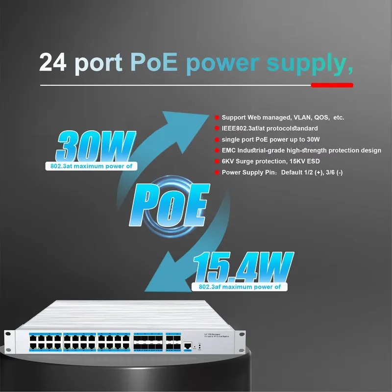 สวิตช์จัดการอุตสาหกรรมแบบ PoE  - Sfp+ 10G Managed Switch 8 Port บทวิจารณ์และราคา