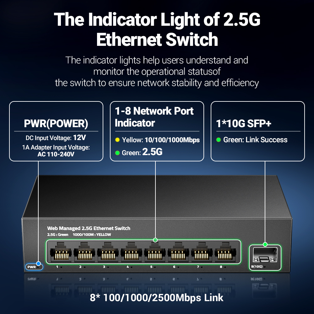 AMPCOM 2.5GbE Managed Switch 8 - Sfp+ 10G Managed Switch 8 Port บทวิจารณ์และราคา